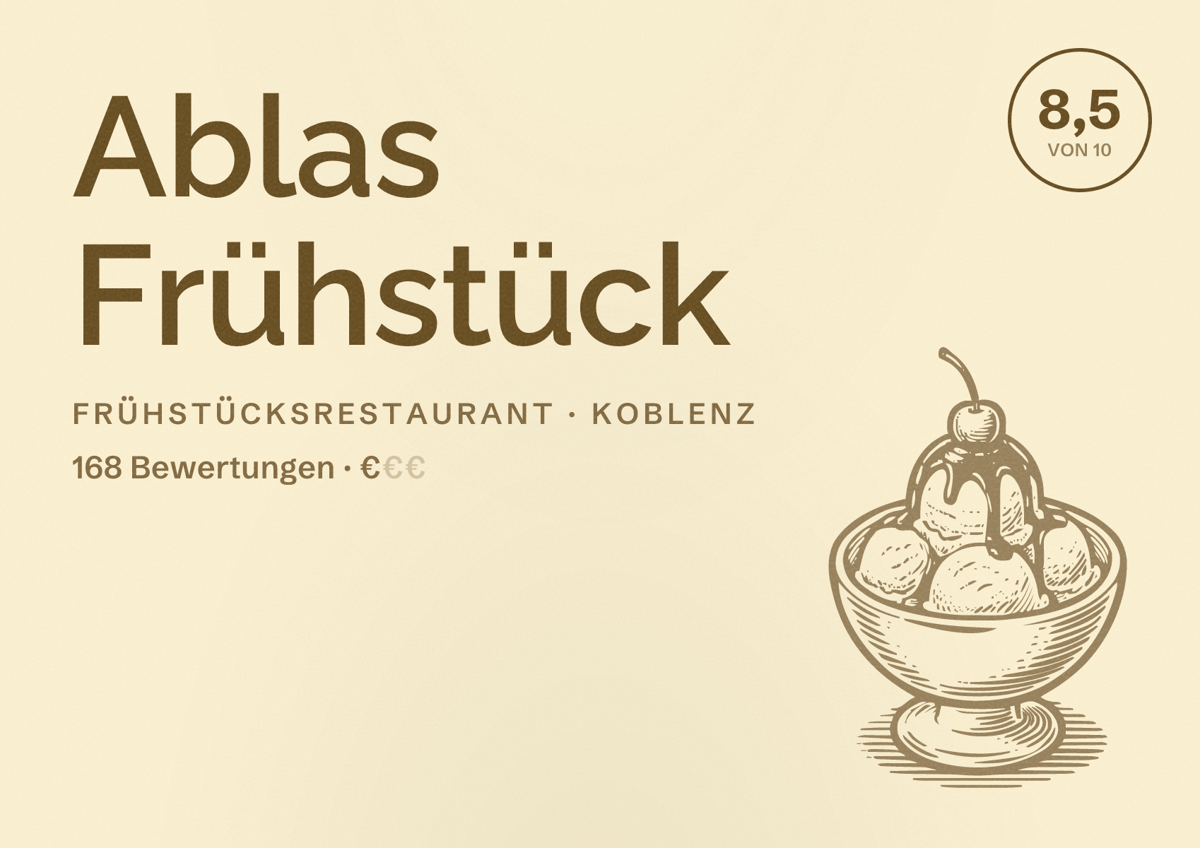 Illustriertes Poster von Ablas Frühstück, Frühstücksrestaurant in Koblenz: Bewertung 8,5 von 10 aus 168 Bewertungen, Preisniveau €