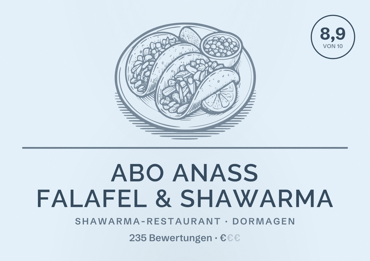 Illustriertes Poster von Abo Anass Falafel & Shawarma, Shawarma-Restaurant in Dormagen: Bewertung 8,9 von 10 aus 235 Bewertungen, Preisniveau €