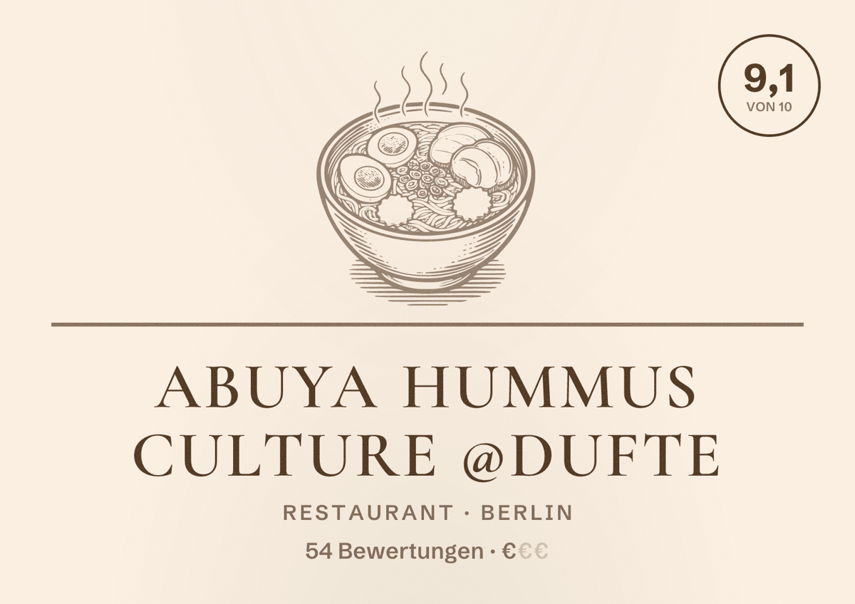 Illustriertes Poster von Abuya Hummus Culture @Dufte, Restaurant in Berlin: Bewertung 9,1 von 10 aus 54 Bewertungen, Preisniveau €