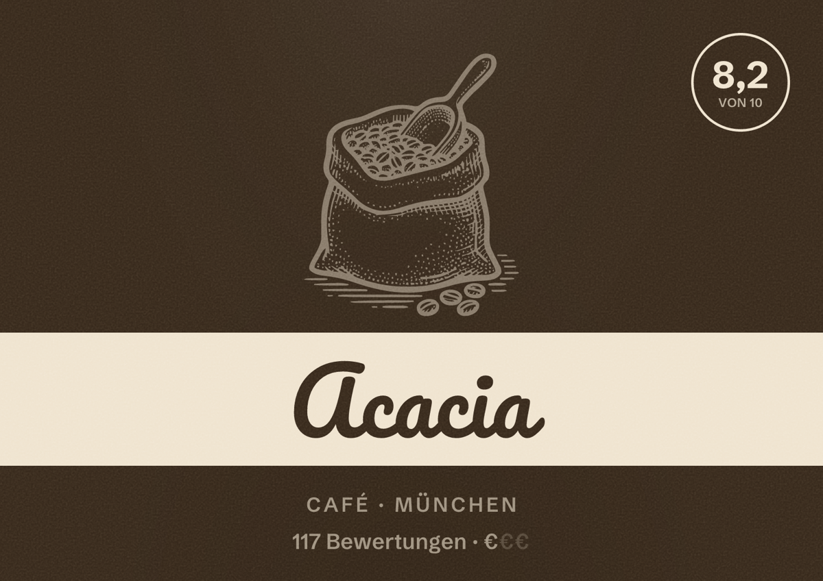 Illustriertes Poster von Acacia, Café in München: Bewertung 8,2 von 10 aus 117 Bewertungen, Preisniveau €