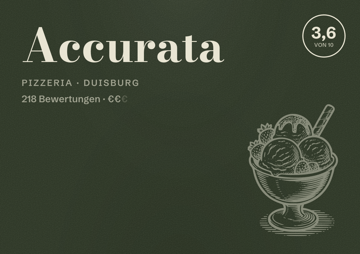 Illustriertes Poster von Accurata, Pizzeria in Duisburg: Gästebewertung 3,6 von 10 aus 218 Bewertungen