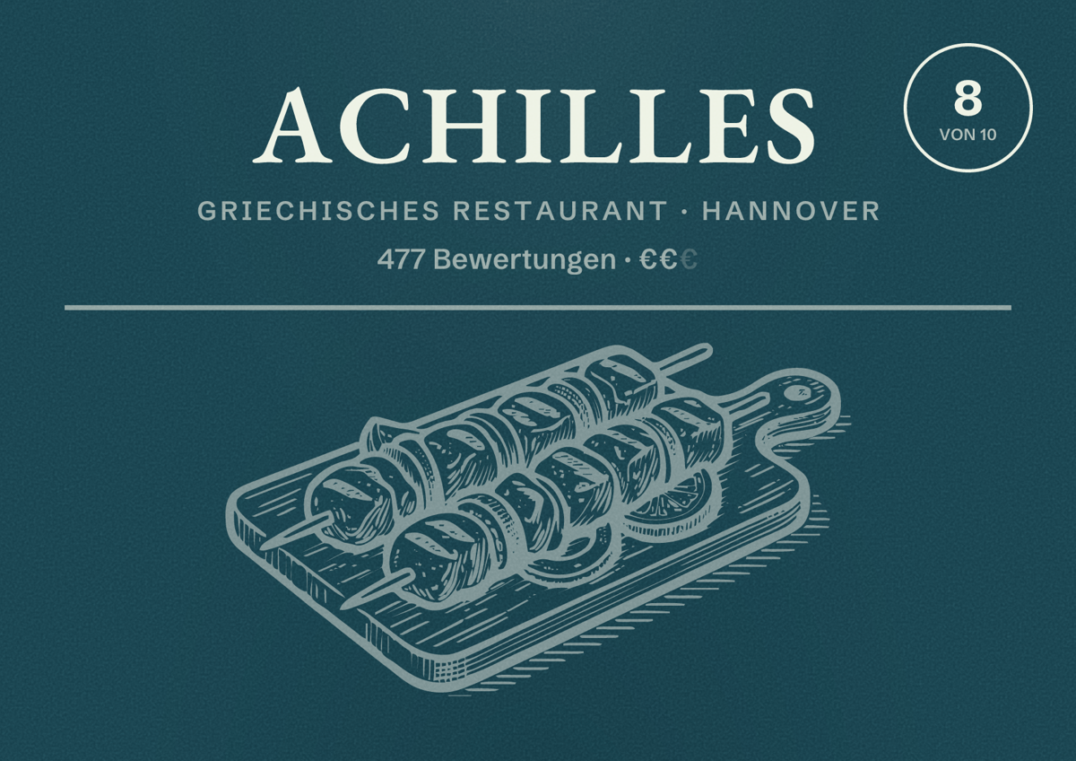 Illustriertes Poster von Achilles, Griechisches Restaurant in Hannover: Bewertung 8,0 von 10 aus 477 Bewertungen, Preisniveau €€