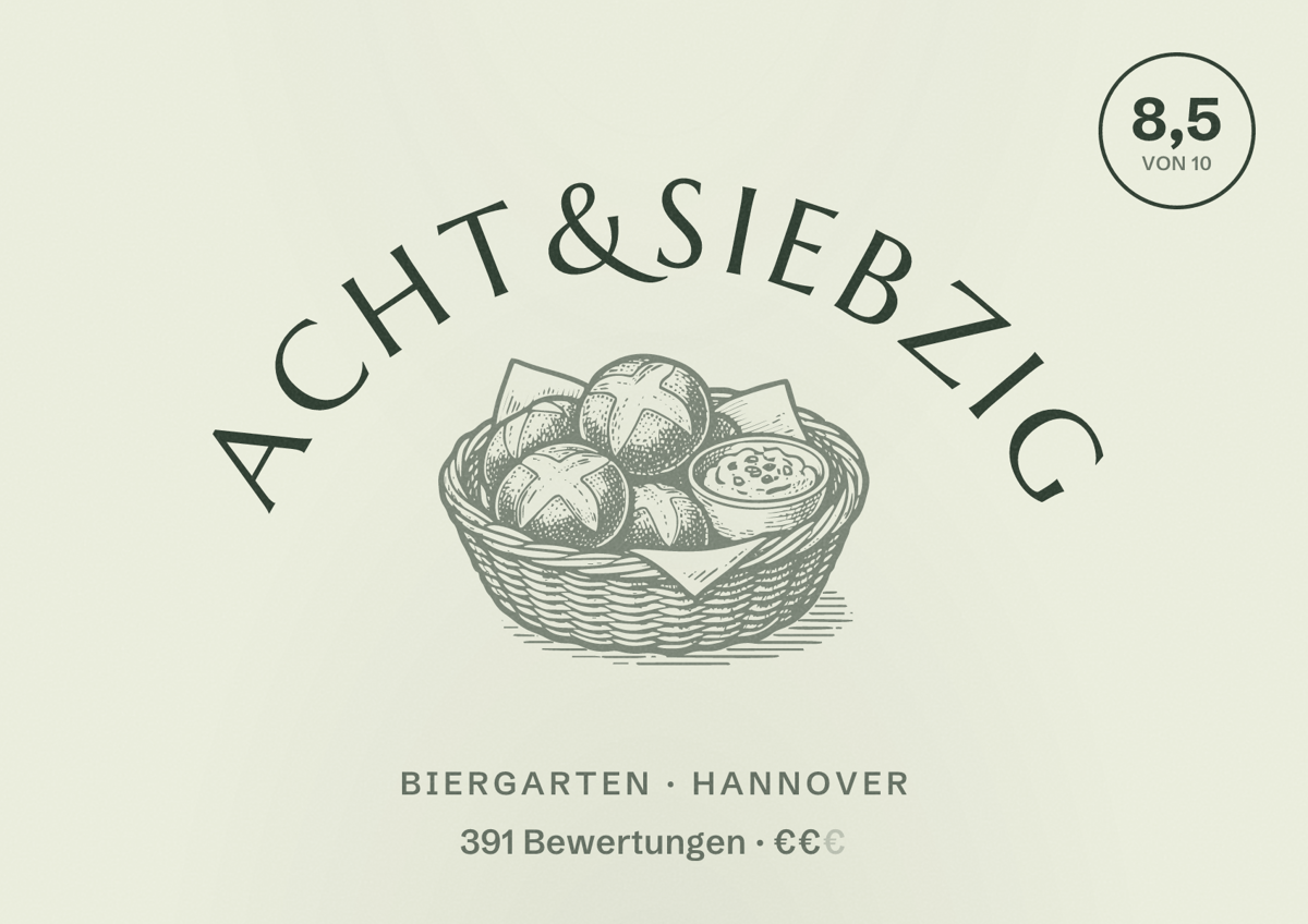 Illustriertes Poster von acht&siebzig, Biergarten in Hannover: Bewertung 8,5 von 10 aus 391 Bewertungen, Preisniveau €€