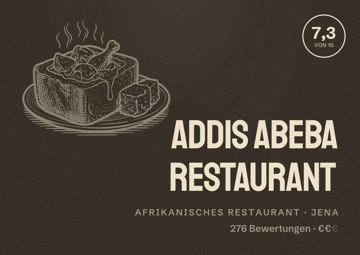 Illustriertes Poster von Addis Abeba Restaurant, Afrikanisches Restaurant in Jena: Bewertung 7,3 von 10 aus 276 Bewertungen, Preisniveau €€