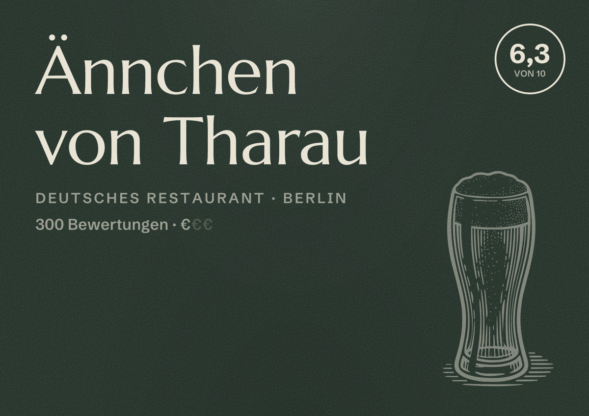 Illustriertes Poster von Ännchen von Tharau, Deutsches Restaurant in Berlin: Bewertung 6,3 von 10 aus 300 Bewertungen, Preisniveau €