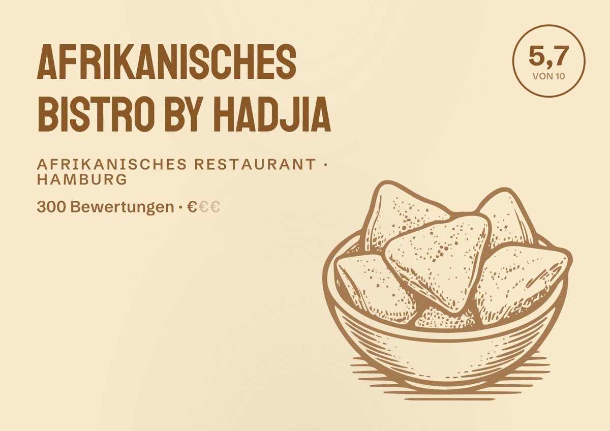 Illustriertes Poster von Afrikanisches Bistro by Hadjia, Afrikanisches Restaurant in Hamburg: Bewertung 5,7 von 10 aus 300 Bewertungen, Preisniveau €