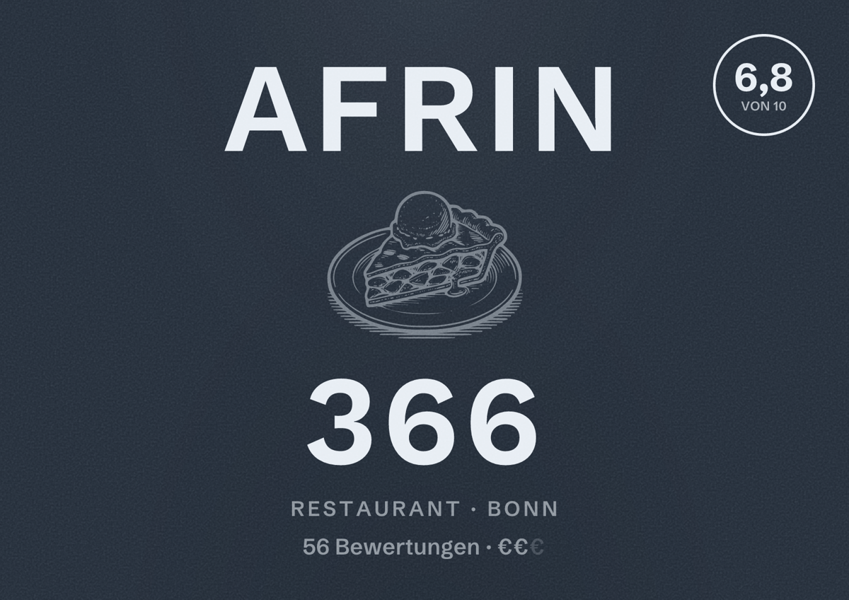 Illustriertes Poster von Afrin 366, Restaurant in Bonn: Bewertung 6,8 von 10 aus 56 Bewertungen, Preisniveau €€