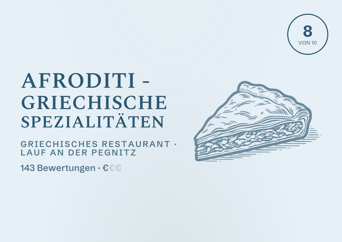 Illustriertes Poster von Afroditi - Griechische Spezialitäten, Griechisches Restaurant in Lauf an der Pegnitz: Bewertung 8 von 10 aus 143 Bewertungen, Preisniveau €