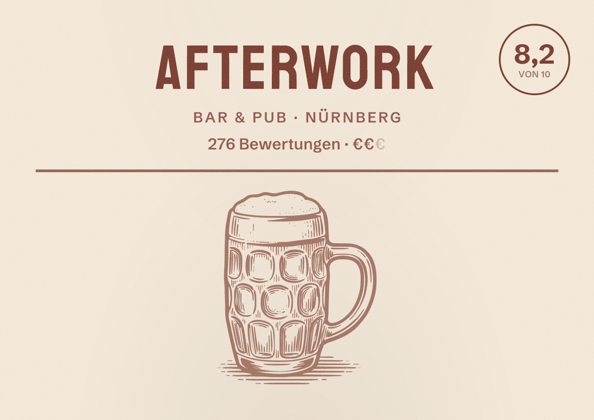 Illustriertes Poster von afterwork, Bar & Pub in Nürnberg: Bewertung 8,2 von 10 aus 276 Bewertungen, Preisniveau €€