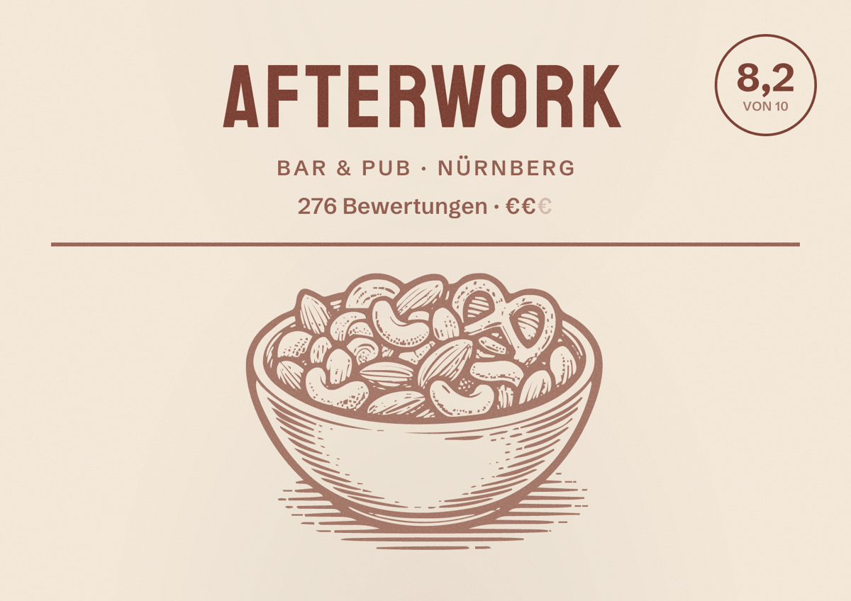 Illustriertes Poster von afterwork, Bar & Pub in Nürnberg: Bewertung 8,2 von 10 aus 276 Bewertungen, Preisniveau €€