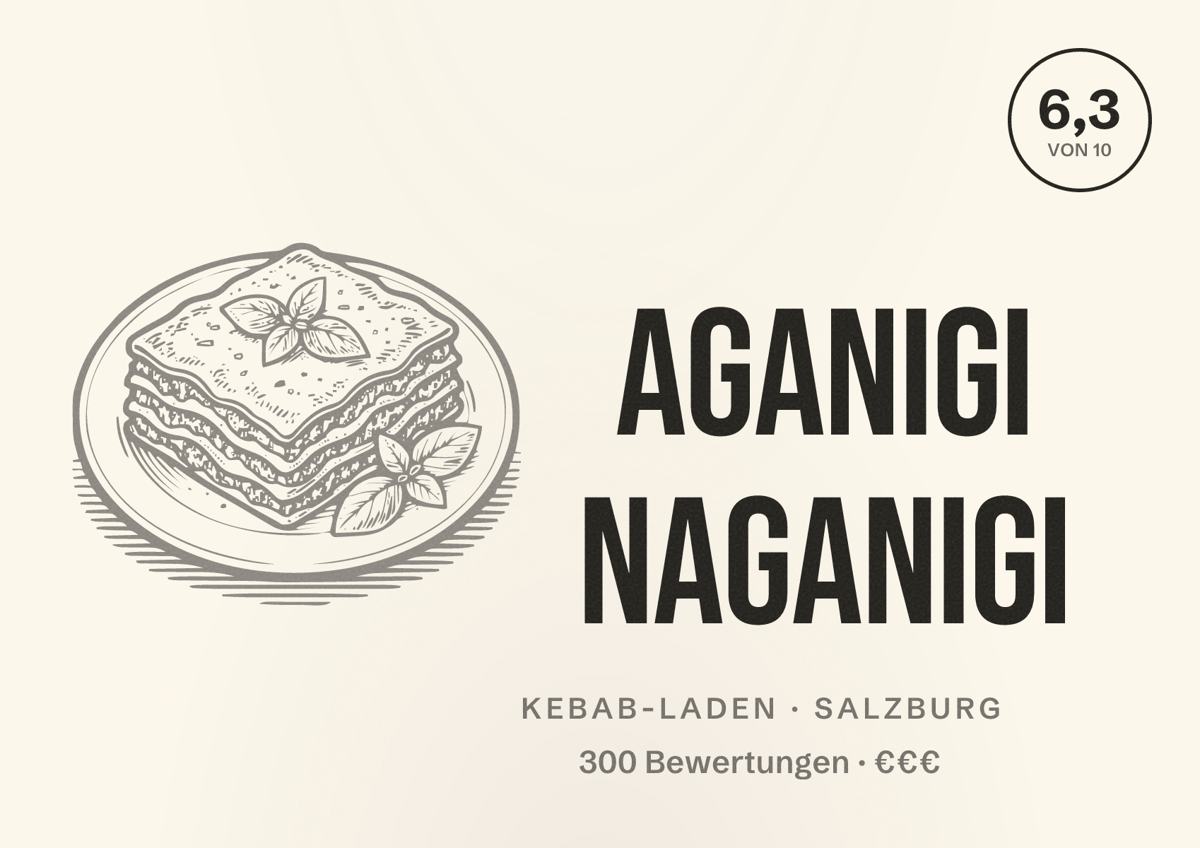 Illustriertes Poster von Aganigi Naganigi, Kebab-Laden in Salzburg: Bewertung 6,3 von 10 aus 300 Bewertungen, Preisniveau €€€