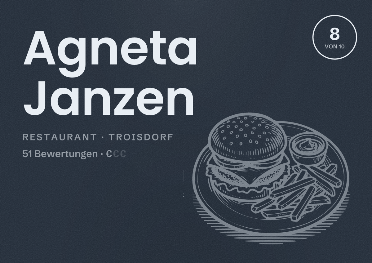 Illustriertes Poster von Agneta Janzen, Restaurant in Troisdorf: Bewertung 8 von 10 aus 51 Bewertungen, Preisniveau €