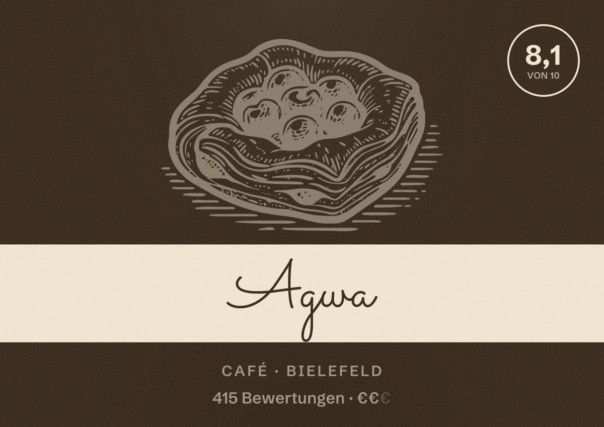 Illustriertes Poster von Agwa, Café in Bielefeld: Bewertung 8,1 von 10 aus 415 Bewertungen, Preisniveau €€