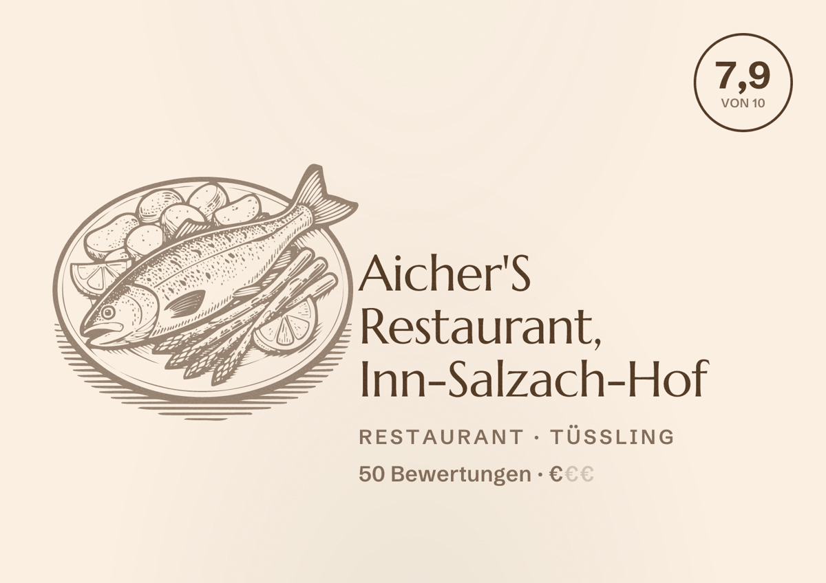 Illustriertes Poster von Aicher'S Restaurant, Inn-Salzach-Hof, Restaurant in Tüßling: Bewertung 7,9 von 10 aus 50 Bewertungen, Preisniveau €