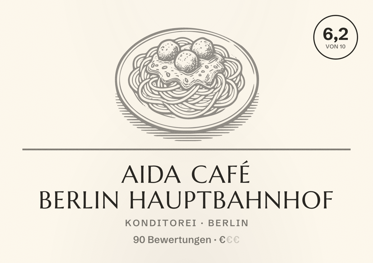 Illustriertes Poster von AIDA Café Berlin Hauptbahnhof, Konditorei in Berlin: Bewertung 6,2 von 10 aus 90 Bewertungen, Preisniveau €