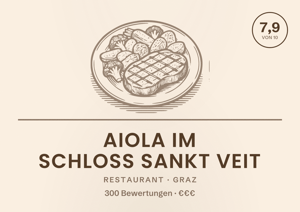 Illustriertes Poster von Aiola im Schloss Sankt Veit, Restaurant in Graz: Bewertung 7,9 von 10 aus 300 Bewertungen, Preisniveau €€€