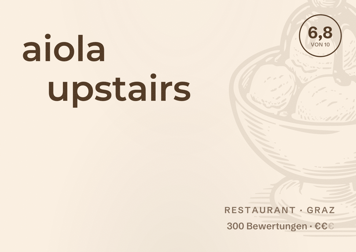 Illustriertes Poster von aiola upstairs, Restaurant in Graz: Bewertung 6,8 von 10 aus 300 Bewertungen, Preisniveau €€