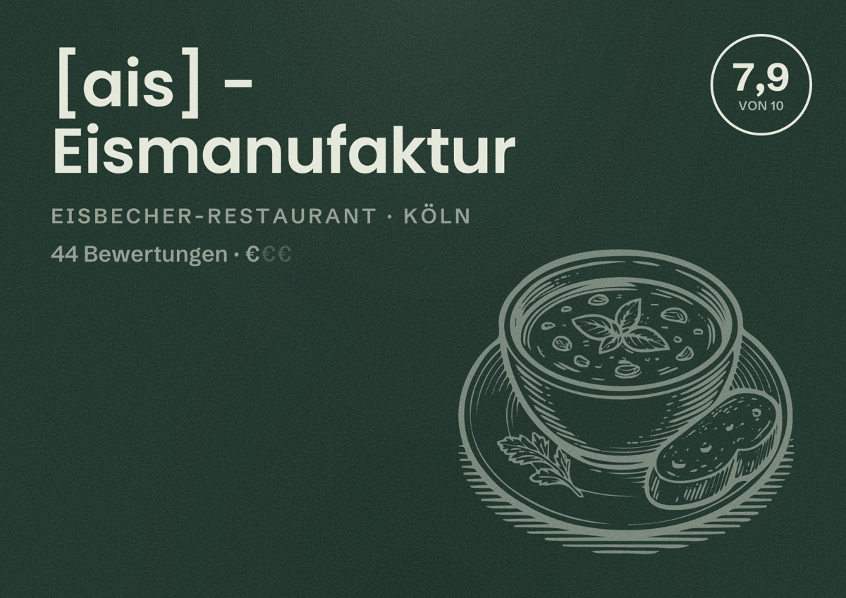 Illustriertes Poster von [ais] - Eismanufaktur, Eisbecher-Restaurant in Köln: Bewertung 7,9 von 10 aus 44 Bewertungen, Preisniveau €