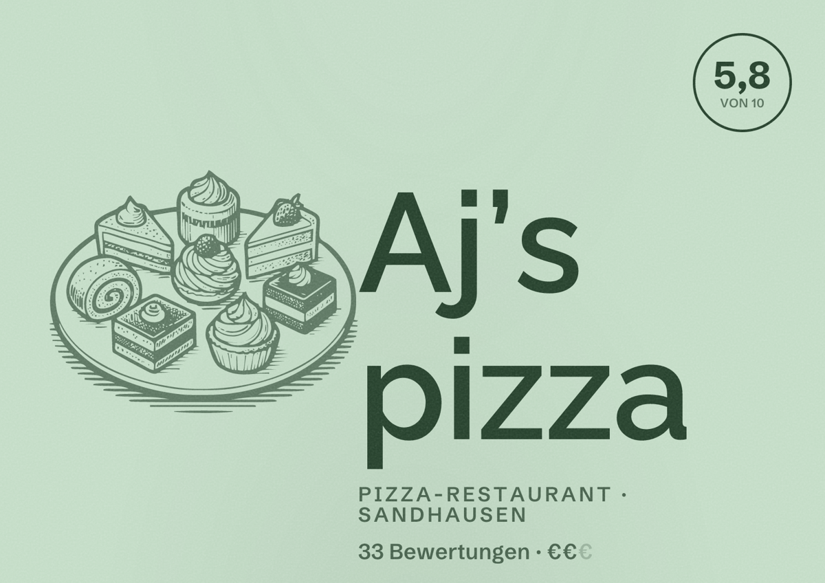 Illustriertes Poster von Aj’s pizza, Pizza-Restaurant in Sandhausen: Bewertung 5,8 von 10 aus 33 Bewertungen, Preisniveau €€