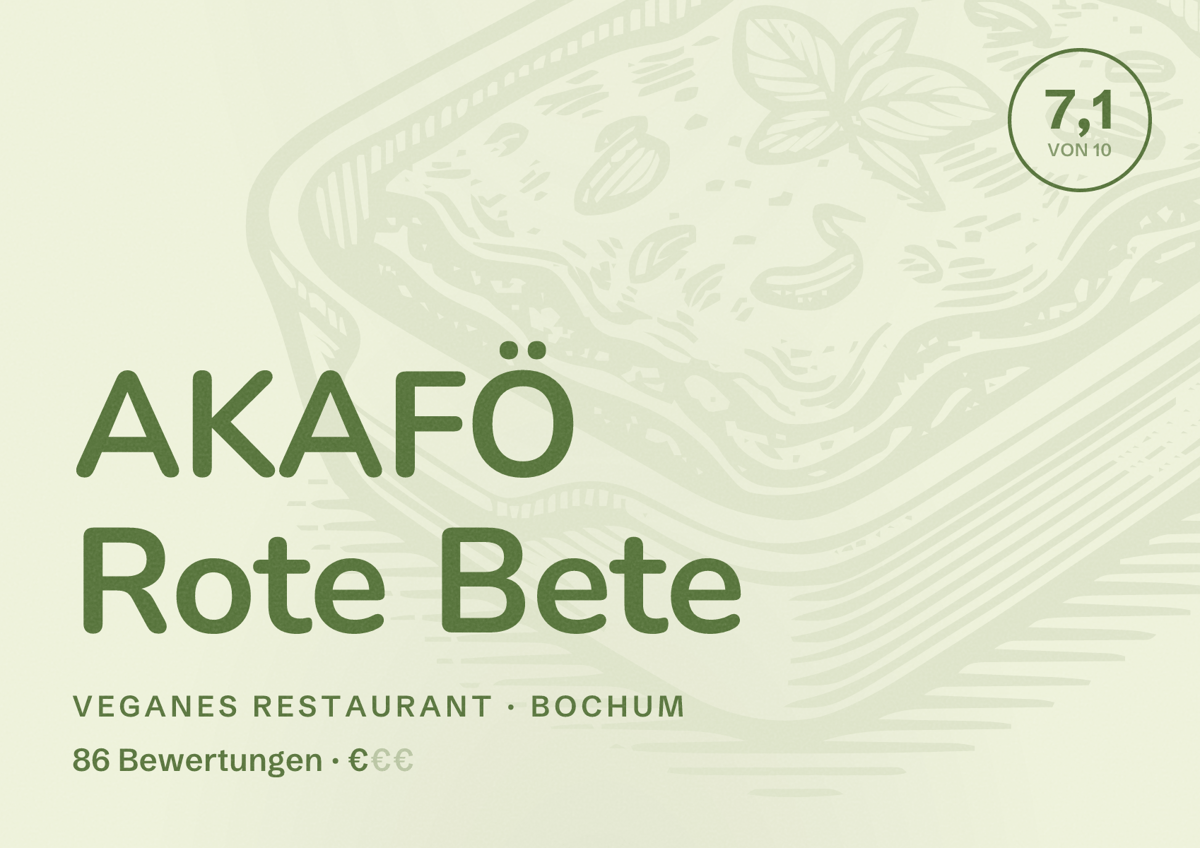 Illustriertes Poster von AKAFÖ Rote Bete, Veganes Restaurant in Bochum: Bewertung 7,1 von 10 aus 86 Bewertungen, Preisniveau €