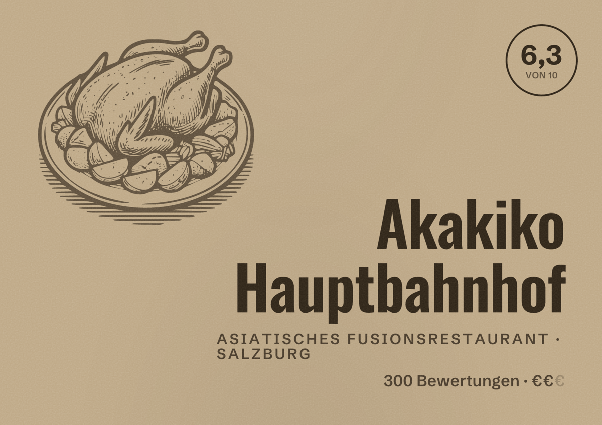 Illustriertes Poster von Akakiko Hauptbahnhof, Asiatisches Fusionsrestaurant in Salzburg: Bewertung 6,3 von 10 aus 300 Bewertungen, Preisniveau €€