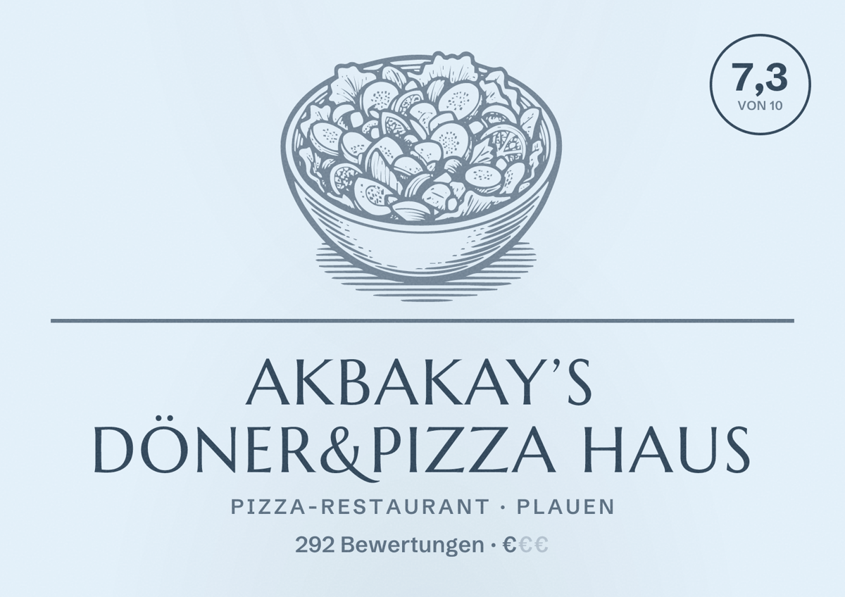 Illustriertes Poster von Akbakay’s Döner&Pizza Haus, Pizza-Restaurant in Plauen: Bewertung 7,3 von 10 aus 292 Bewertungen, Preisniveau €