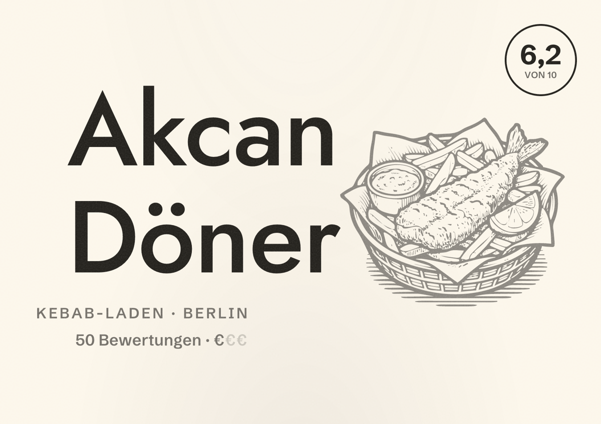 Illustriertes Poster von Akcan Döner, Kebab-Laden in Berlin: Bewertung 6,2 von 10 aus 50 Bewertungen, Preisniveau €