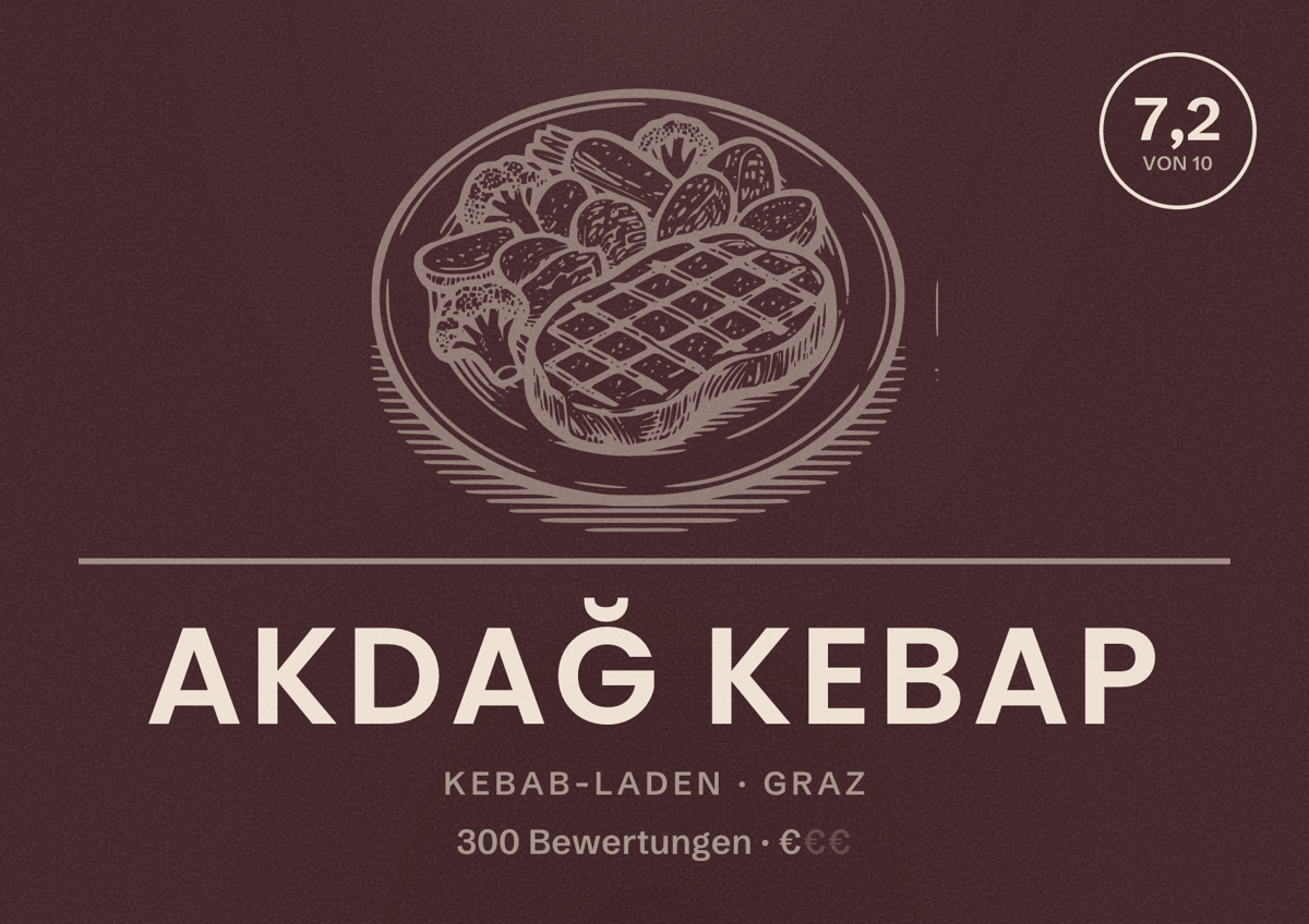 Illustriertes Poster von Akdağ Kebap, Kebab-Laden in Graz: Bewertung 7,2 von 10 aus 300 Bewertungen, Preisniveau €
