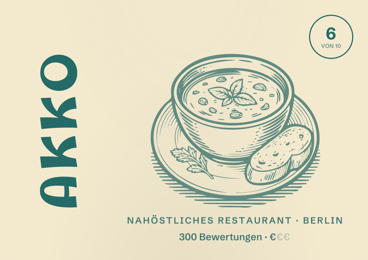 Illustriertes Poster von Akko, Nahöstliches Restaurant in Berlin: Bewertung 6,0 von 10 aus 300 Bewertungen, Preisniveau €