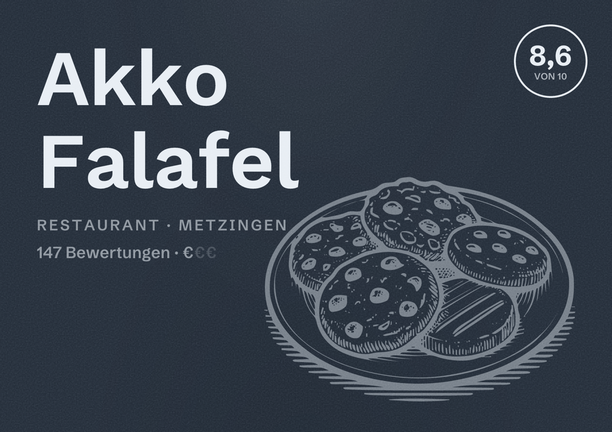Illustriertes Poster von Akko Falafel, Restaurant in Metzingen: Bewertung 8,6 von 10 aus 147 Bewertungen, Preisniveau €