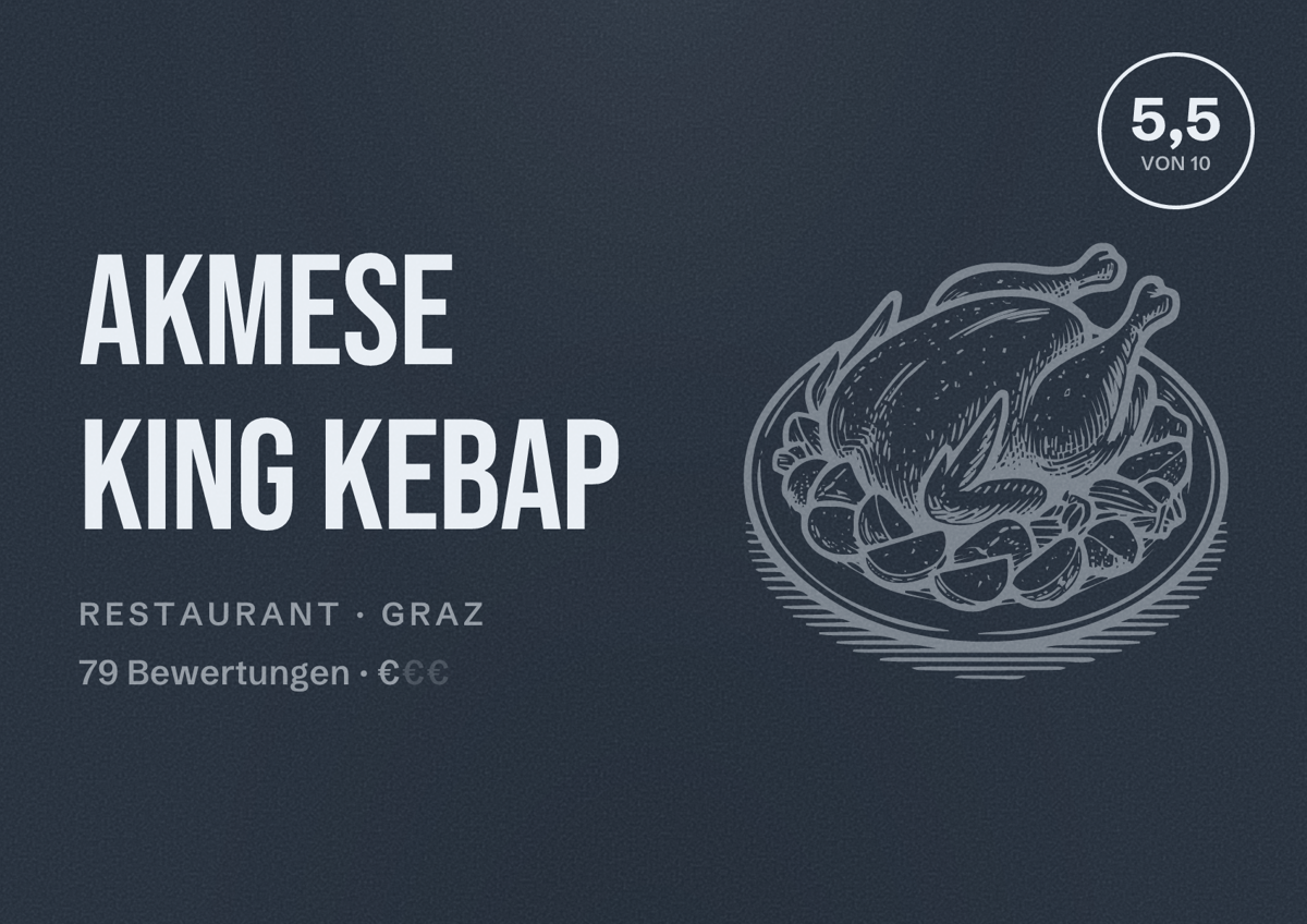 Illustriertes Poster von Akmese King Kebap, Restaurant in Graz: Bewertung 5,5 von 10 aus 79 Bewertungen, Preisniveau €