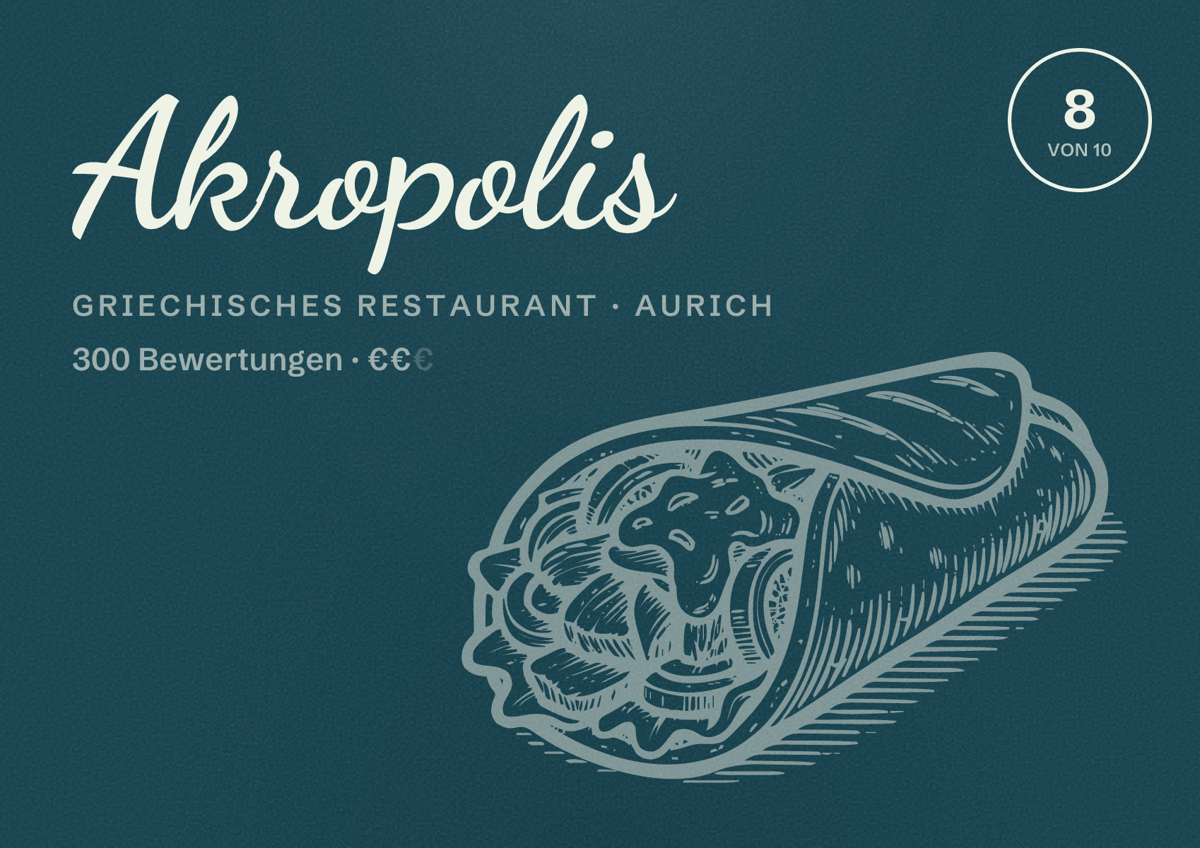 Illustriertes Poster von Akropolis, Griechisches Restaurant in Aurich: Bewertung 8 von 10 aus 300 Bewertungen, Preisniveau €€