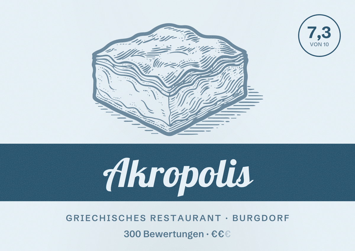 Illustriertes Poster von Akropolis, Griechisches Restaurant in Burgdorf: Bewertung 7,3 von 10 aus 300 Bewertungen, Preisniveau €€