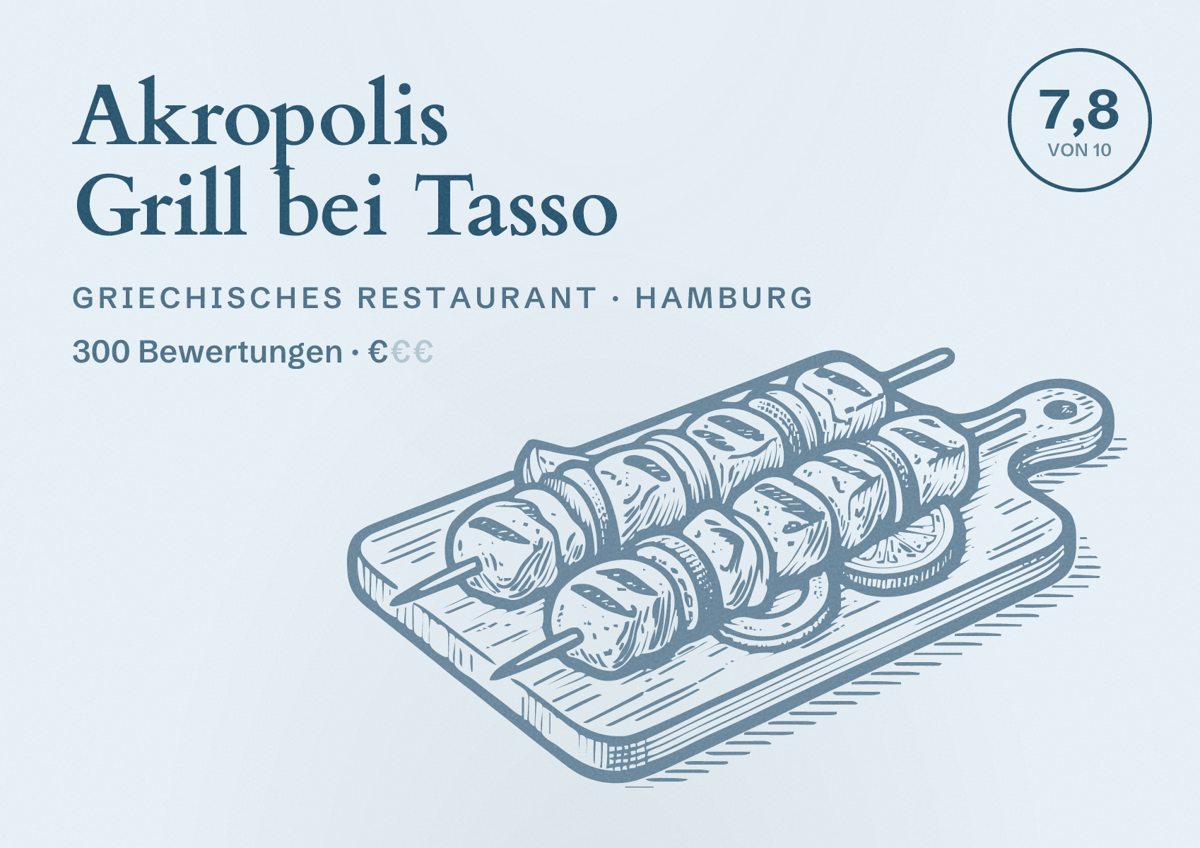 Illustriertes Poster von Akropolis Grill bei Tasso, Griechisches Restaurant in Hamburg: Bewertung 7,8 von 10 aus 300 Bewertungen, Preisniveau €