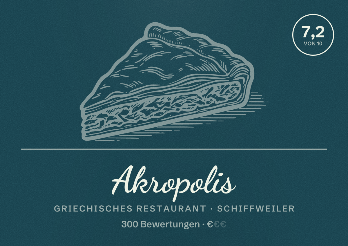 Illustriertes Poster von Akropolis, Griechisches Restaurant in Schiffweiler: Bewertung 7,2 von 10 aus 300 Bewertungen, Preisniveau €
