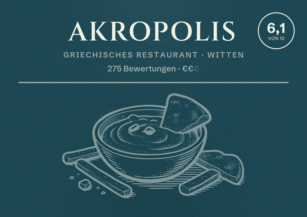 Illustriertes Poster von Akropolis, Griechisches Restaurant in Witten: Bewertung 6,1 von 10 aus 275 Bewertungen, Preisniveau €€