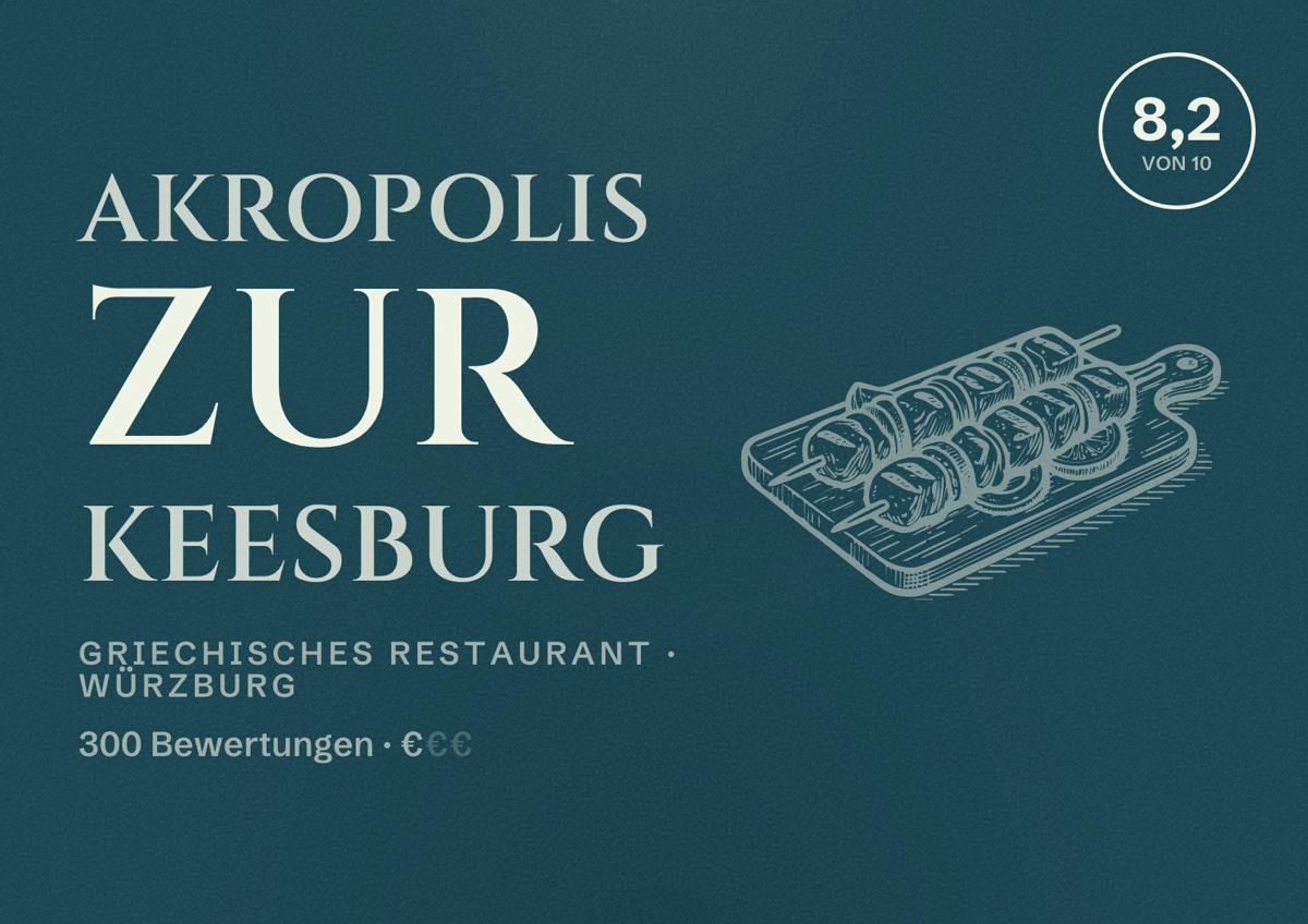 Illustriertes Poster von Akropolis zur Keesburg, Griechisches Restaurant in Würzburg: Bewertung 8,2 von 10 aus 300 Bewertungen, Preisniveau €