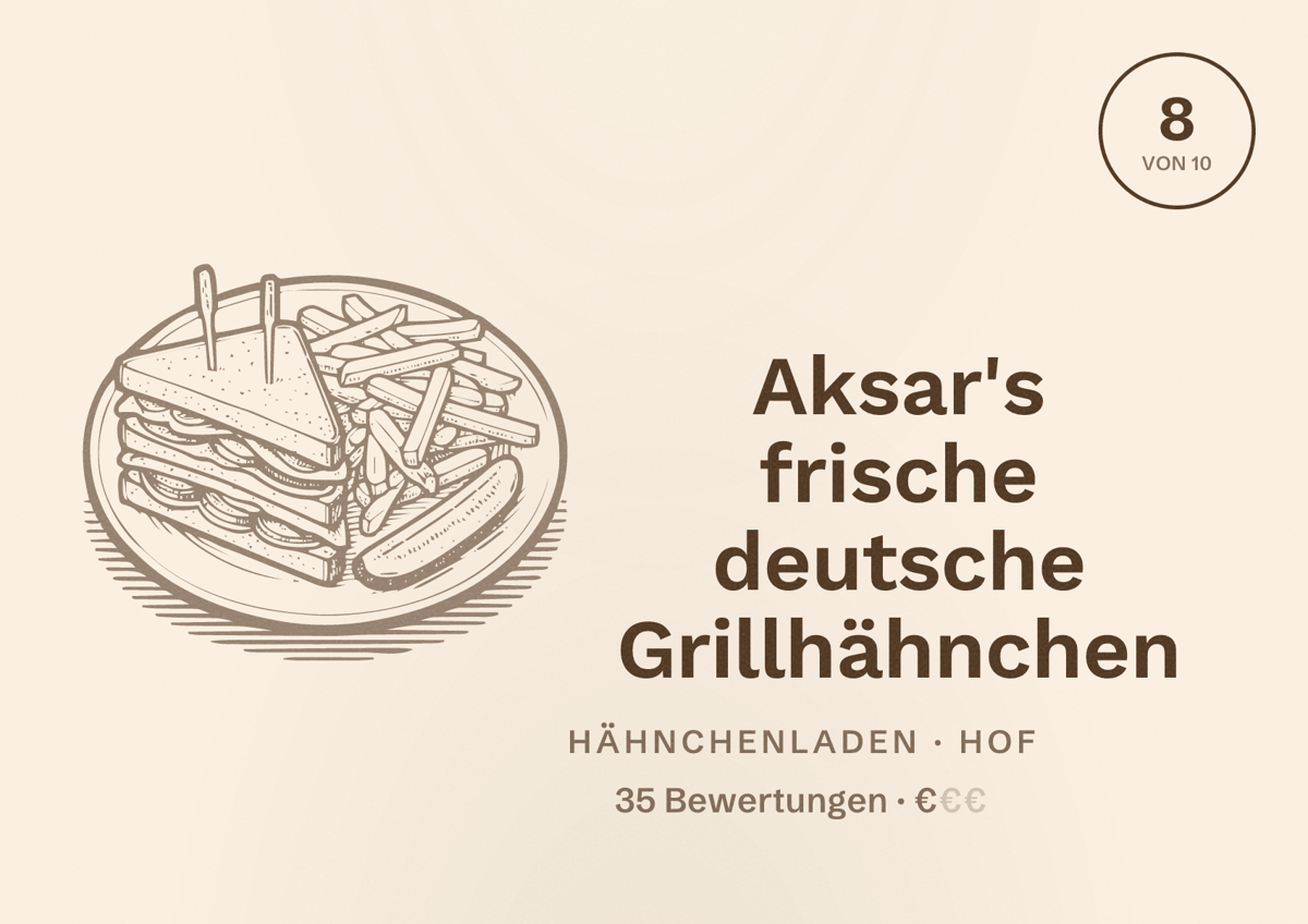 Illustriertes Poster von Aksar's frische deutsche Grillhähnchen, Hähnchenladen in Hof: Bewertung 8 von 10 aus 35 Bewertungen, Preisniveau €