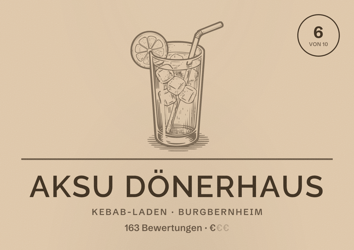 Illustriertes Poster von Aksu Dönerhaus, Kebab-Laden in Burgbernheim: Bewertung 6 von 10 aus 163 Bewertungen, Preisniveau €