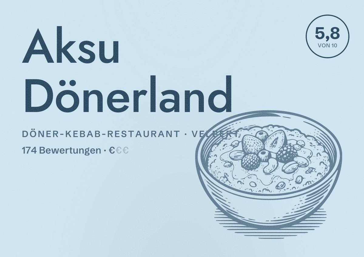 Illustriertes Poster von Aksu Dönerland, Döner-Kebab-Restaurant in Velbert: Bewertung 5,8 von 10 aus 174 Bewertungen, Preisniveau €