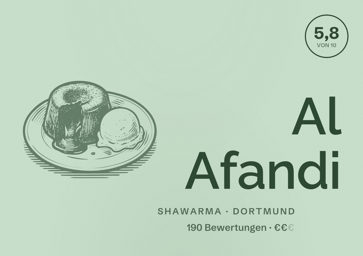 Illustriertes Poster von Al Afandi, Shawarma in Dortmund: Bewertung 5,8 von 10 aus 190 Bewertungen, Preisniveau €€