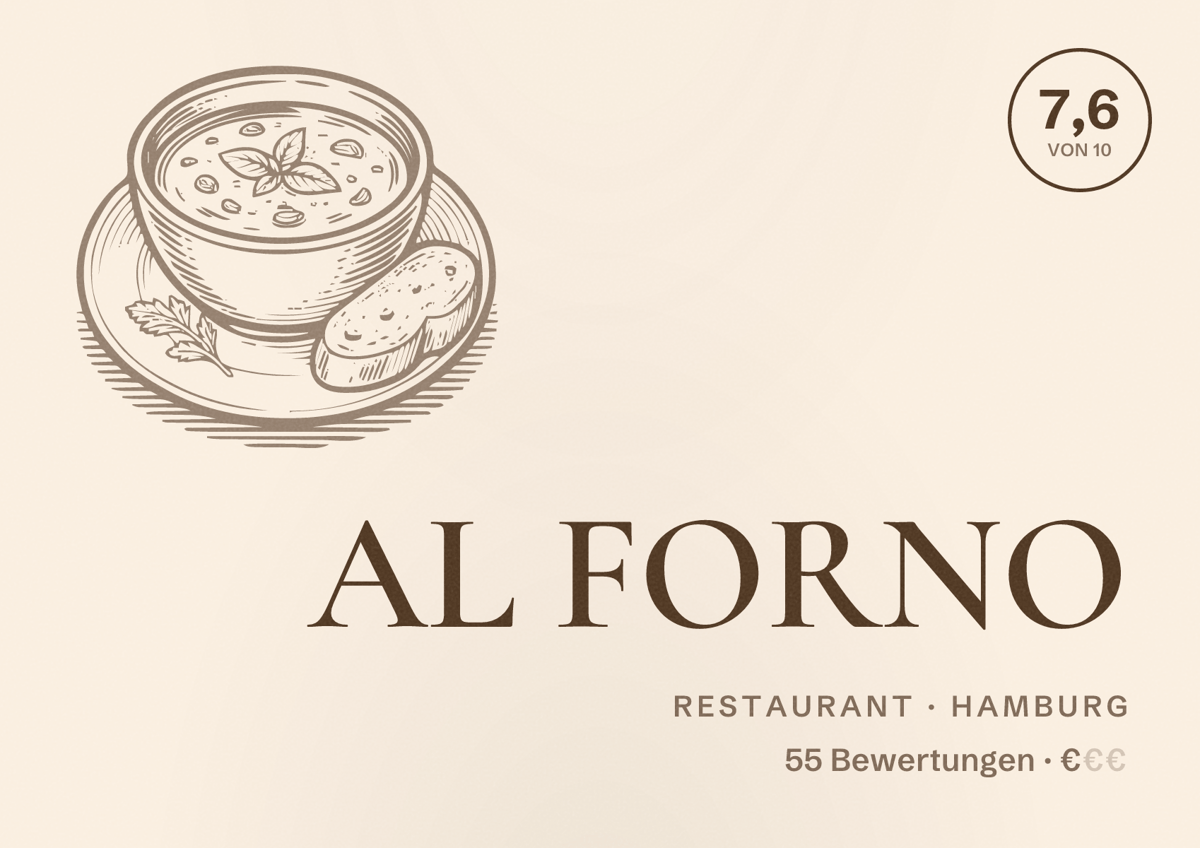 Illustriertes Poster von AL FORNO, Restaurant in Hamburg: Bewertung 7,6 von 10 aus 55 Bewertungen, Preisniveau €