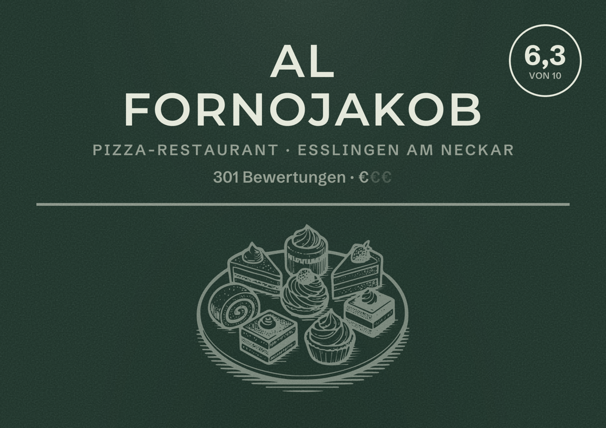 Illustriertes Poster von Al Fornojakob, Pizza-Restaurant in Esslingen am Neckar: Bewertung 6,3 von 10 aus 301 Bewertungen, Preisniveau €