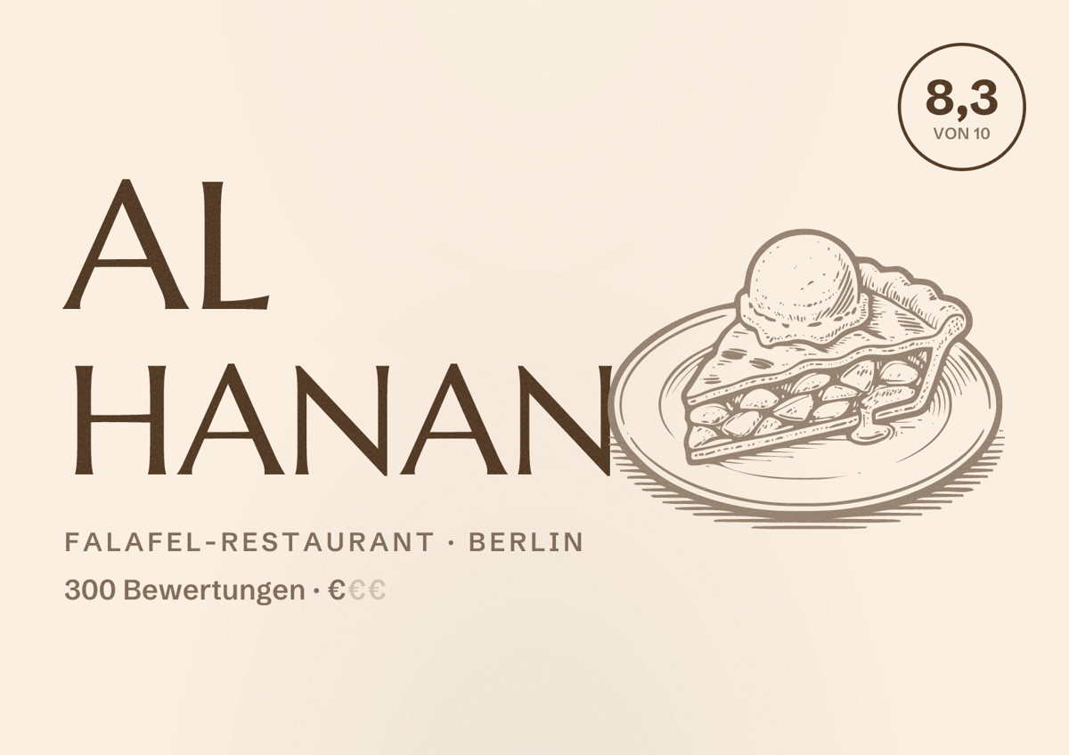 Illustriertes Poster von Al Hanan, Falafel-Restaurant in Berlin: Bewertung 8,3 von 10 aus 300 Bewertungen, Preisniveau €