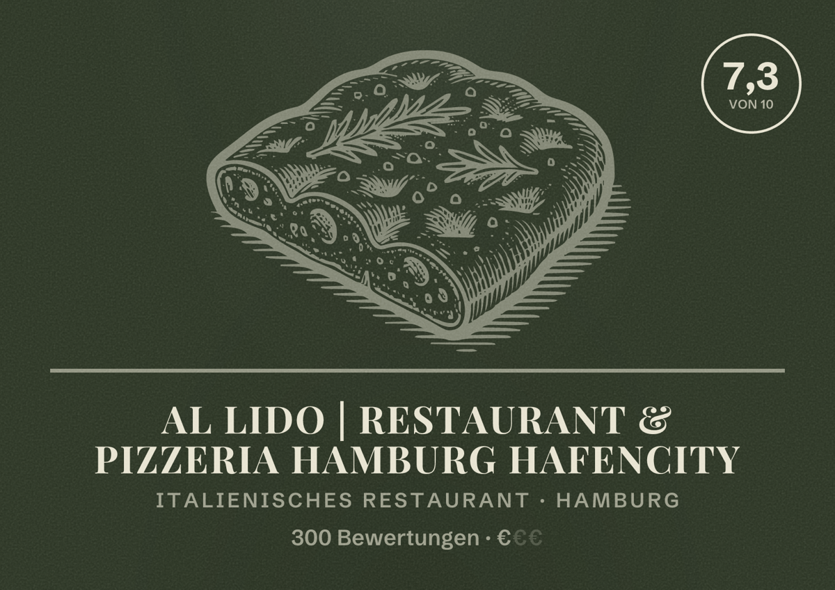 Illustriertes Poster von Al Lido | Restaurant & Pizzeria Hamburg Hafencity, Italienisches Restaurant in Hamburg: Bewertung 7,3 von 10 aus 300 Bewertungen, Preisniveau €
