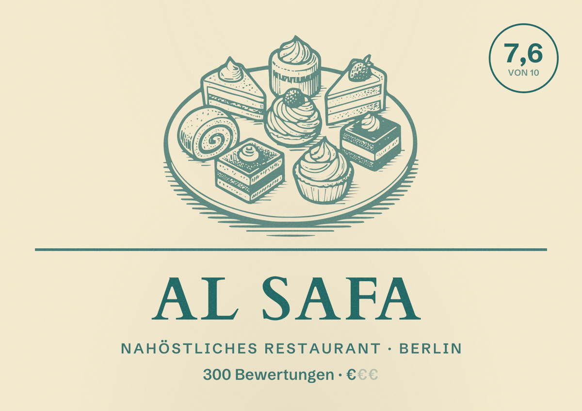 Illustriertes Poster von Al Safa, Nahöstliches Restaurant in Berlin: Bewertung 7,6 von 10 aus 300 Bewertungen, Preisniveau €