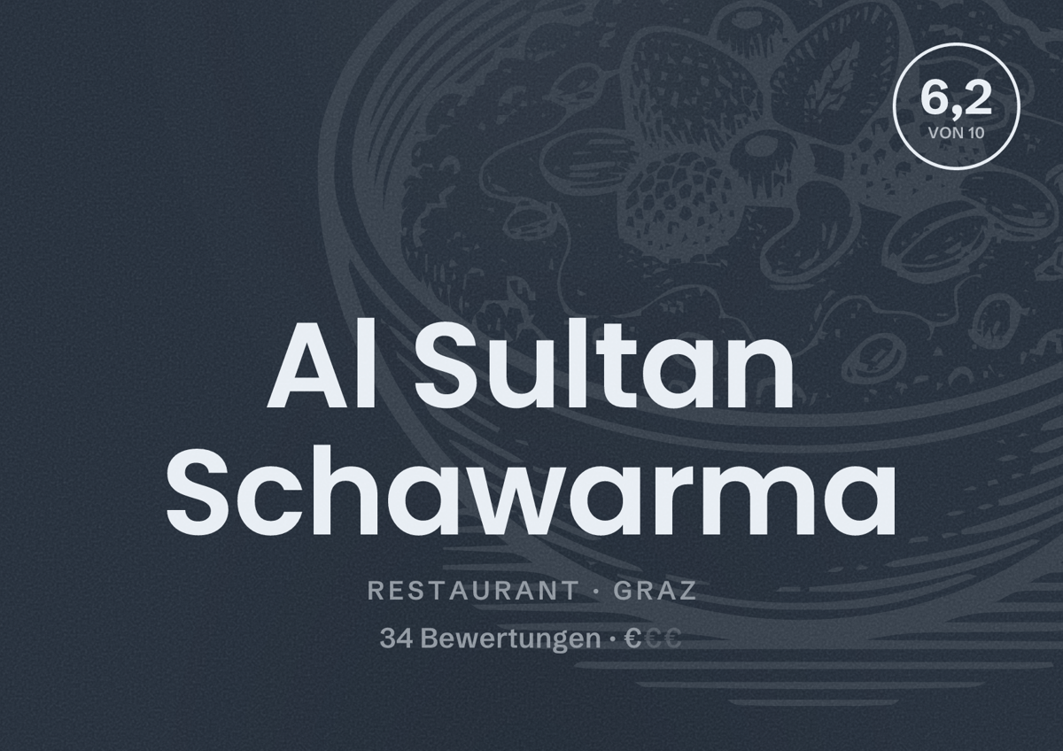 Illustriertes Poster von Al Sultan Schawarma, Restaurant in Graz: Bewertung 6,2 von 10 aus 34 Bewertungen, Preisniveau €