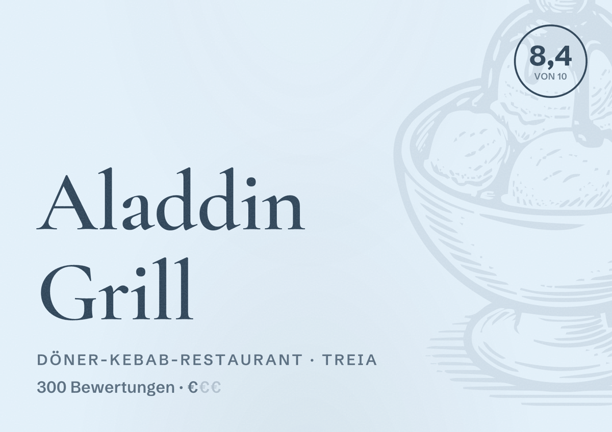 Illustriertes Poster von Aladdin Grill, Döner-Kebab-Restaurant in Treia: Bewertung 8,4 von 10 aus 300 Bewertungen, Preisniveau €