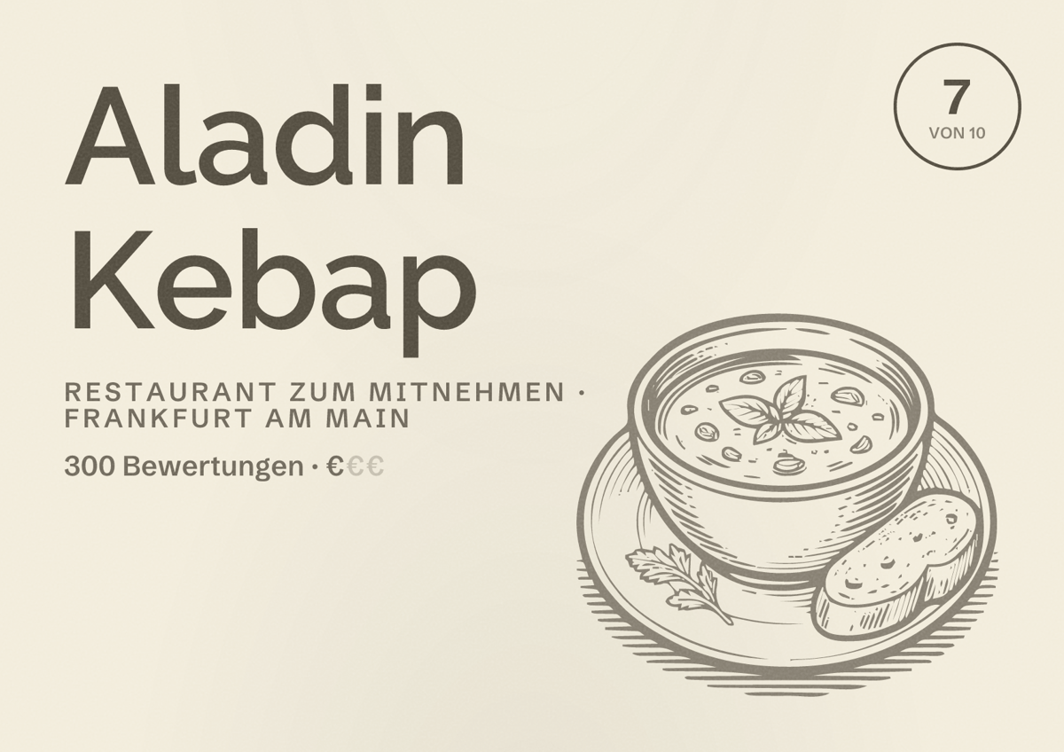 Illustriertes Poster von Aladin Kebap, Restaurant zum Mitnehmen in Frankfurt am Main: Bewertung 7,0 von 10 aus 300 Bewertungen, Preisniveau €