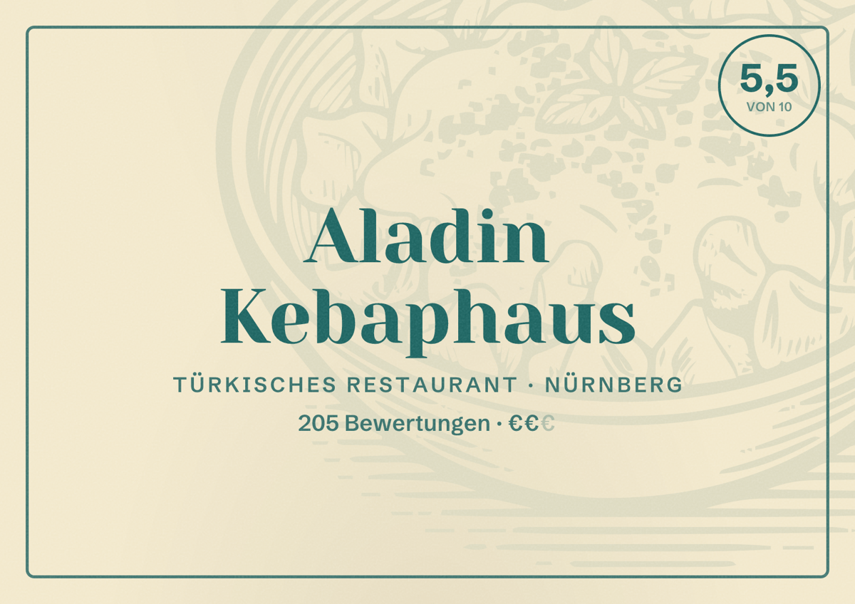 Illustriertes Poster von Aladin Kebaphaus, Türkisches Restaurant in Nürnberg: Bewertung 5,5 von 10 aus 205 Bewertungen, Preisniveau €€